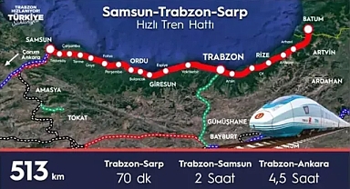 Samsun-Sarp Demiryolu Projesi Başlıyor