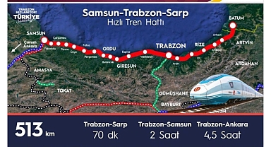 SAMSUN-SARP HIZLI TREN PROJESİNDE SON DURUM