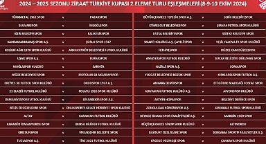 ZİRAAT TÜRKİYE KUPASINDA ORDU TAKIMLARI KİMLERLE EŞLEŞTİ?