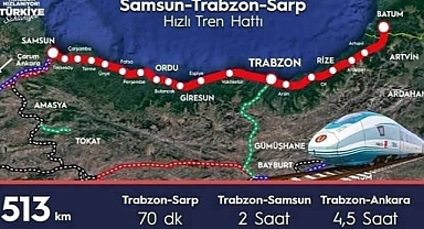 Ordu’da 5 İlçeye Demiryolu Durağı Müjdesi